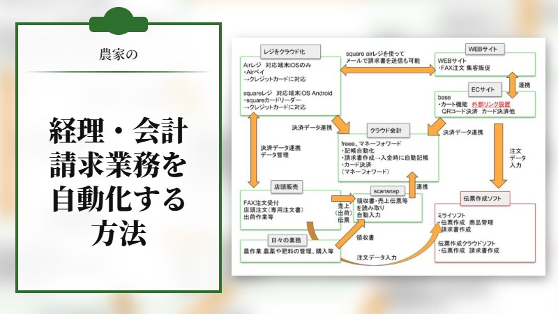 農家の経理・会計・請求業務を自動化する方法
