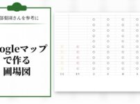 【Googleマップを使った圃場図の作り方】阿部梨園さんのを参考にしました！
